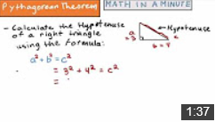 Pythagorean Theorem